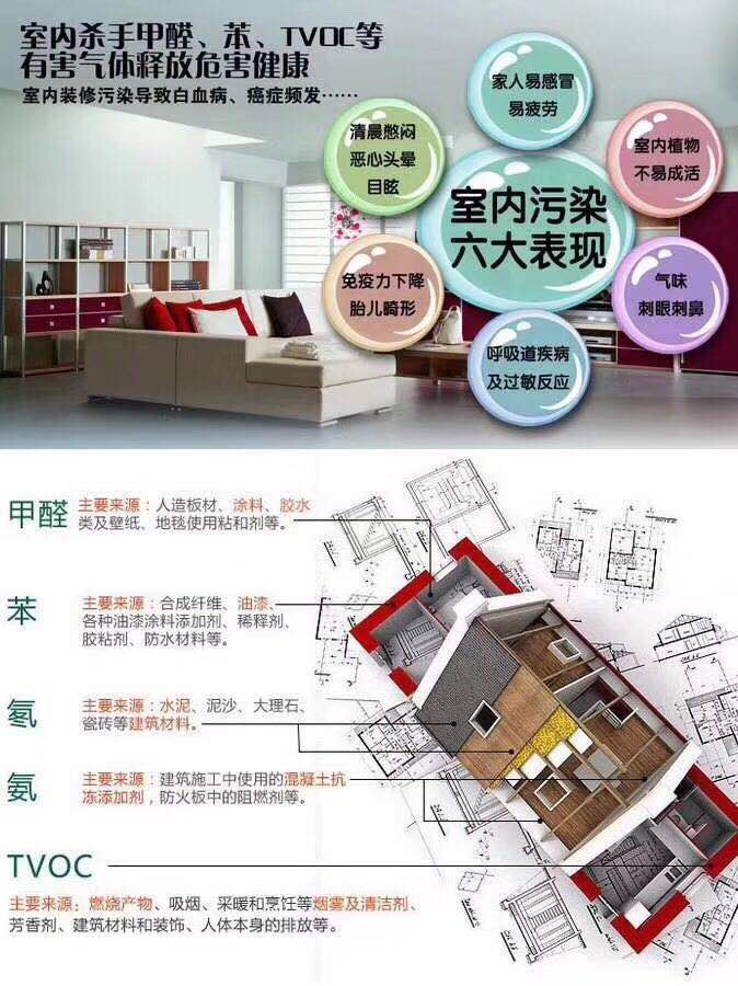 甲醛的危害有哪些，室內甲醛超標對兒童的危害有多大