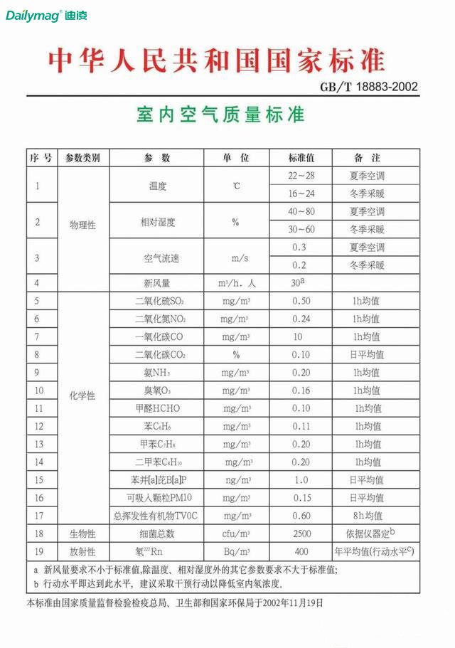 除甲醛公司