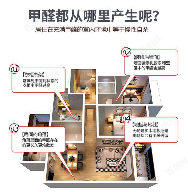 凈入 除甲醛