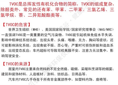 甲醛檢測，新房裝修去甲醛，活性炭甲醛吸附，光觸媒除甲醛，室內(nèi)空氣凈化